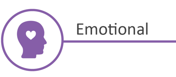 emotional-well-being-definition